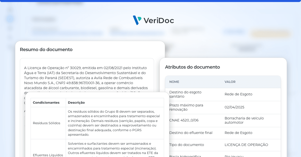 resumo-doc